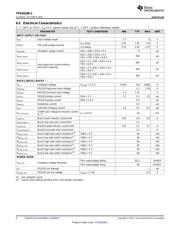 TPS65266-1RHBT datasheet.datasheet_page 6