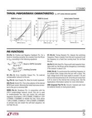 LT3580EDD#PBF datasheet.datasheet_page 5