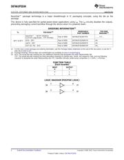 SN74AUP2G04DSFR datasheet.datasheet_page 2