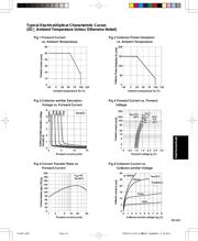 LTV817 datasheet.datasheet_page 4