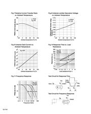 LTV-817 datasheet.datasheet_page 5