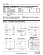 LTC4216IMS datasheet.datasheet_page 4