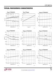 LTC4216IDE datasheet.datasheet_page 5