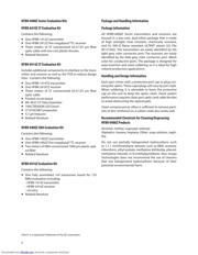 HFBR-14E4Z datasheet.datasheet_page 4