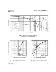 IRG4PSC71UPBF 数据规格书 3