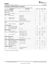 TPS53015DGSR datasheet.datasheet_page 4