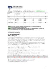 AOD4184L datasheet.datasheet_page 4