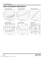 LT1009CZ#TRPBF datasheet.datasheet_page 4