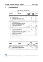 STF10N65 datasheet.datasheet_page 3