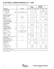 OPA234EA/2K5 datasheet.datasheet_page 4