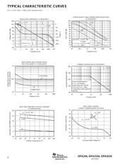 OPA4234UA/2K5G4 datasheet.datasheet_page 6