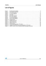TDA7705TR datasheet.datasheet_page 5
