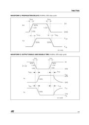 74ACT541MTR datasheet.datasheet_page 5