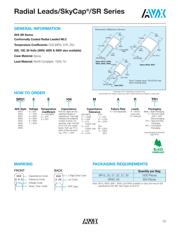 SR151A101JARTR2 datasheet.datasheet_page 1