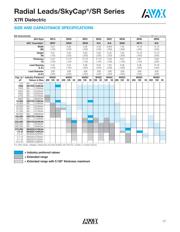 SR308C473KAR datasheet.datasheet_page 3