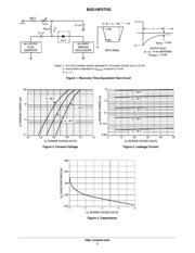 BAS16P2T5G datasheet.datasheet_page 3