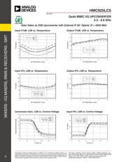 HMC925LC5TR datasheet.datasheet_page 4