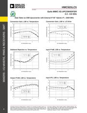 HMC925LC5TR datasheet.datasheet_page 6