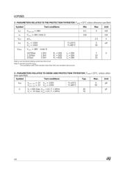 LCP1521 datasheet.datasheet_page 4