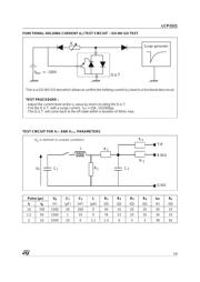 LCP1521 datasheet.datasheet_page 5