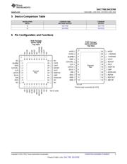 DAC7760IPWP datasheet.datasheet_page 3