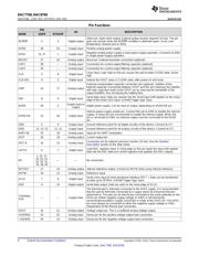 DAC7760IPWP datasheet.datasheet_page 4