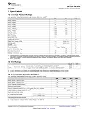 DAC8760IPWP datasheet.datasheet_page 5