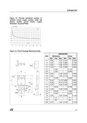 STPS30170CG datasheet.datasheet_page 5