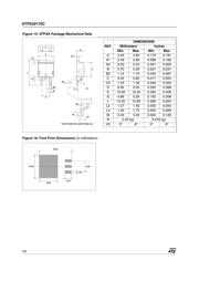 STPS30170CFP datasheet.datasheet_page 6