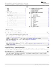 TPS62140A datasheet.datasheet_page 2