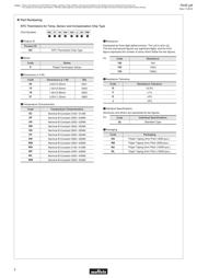 NCP21WB473J03RA datasheet.datasheet_page 4