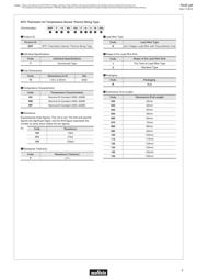 NCP18WF104J03RB datasheet.datasheet_page 5