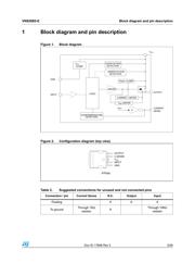 VN920SP13TR-E datasheet.datasheet_page 5