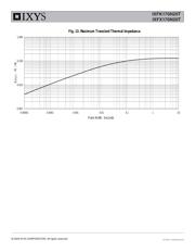 IXFK170N20T datasheet.datasheet_page 5