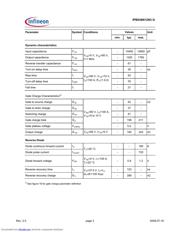 IPB036N12N3 datasheet.datasheet_page 3