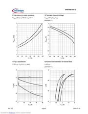 IPB036N12N3 datasheet.datasheet_page 6