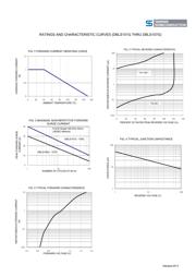 DBLS101G RD datasheet.datasheet_page 2