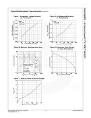 FCD620N60ZF datasheet.datasheet_page 4