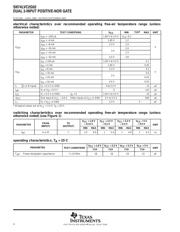 SN74LVC2G02YZAR datasheet.datasheet_page 4