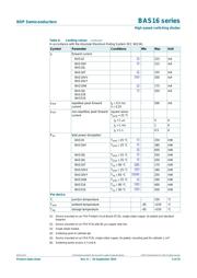 BAS316,135 datasheet.datasheet_page 5