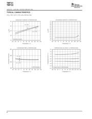 TMP121AIDBVR 数据规格书 4