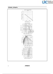 2SD669A datasheet.datasheet_page 4