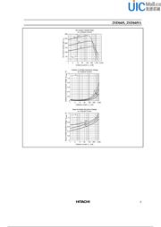 2SD669A datasheet.datasheet_page 5