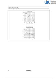 2SD669A datasheet.datasheet_page 6