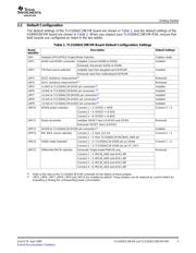 TLV320AIC29EVM-PDK datasheet.datasheet_page 3