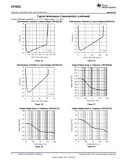 LMV1032UR-15/NOPB datasheet.datasheet_page 6