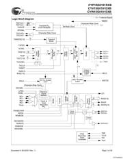 CYV15G0101DXB-BBC datasheet.datasheet_page 3