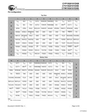 CYV15G0101DXB-BBC datasheet.datasheet_page 4