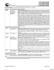 CYV15G0101DXB-BBC datasheet.datasheet_page 6