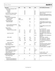 ADUCM310BBCZ datasheet.datasheet_page 5